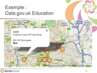 39
Exemple :
Data.gov.uk Education
 