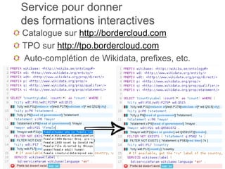 Service pour donner
des formations interactives
Catalogue sur http://bordercloud.com
TPO sur http://tpo.bordercloud.com
Auto-complétion de Wikidata, prefixes, etc.
11/09/2015
 