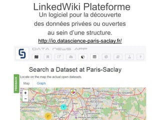 LinkedWiki Plateforme
Un logiciel pour la découverte
des données privées ou ouvertes
au sein d’une structure.
http://io.datascience-paris-saclay.fr/
11/09/2015
 