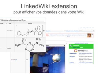 LinkedWiki extension
pour afficher vos données dans votre Wiki
11/09/2015
 