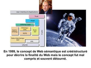 En 1999, le concept de Web sémantique est créé/structuré
pour décrire la finalité du Web mais le concept fut mal
compris et souvent détourné.
 