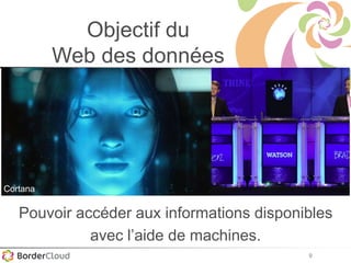 9
Objectif du
Web des données
Pouvoir accéder aux informations disponibles
avec l’aide de machines.
Cortana
 