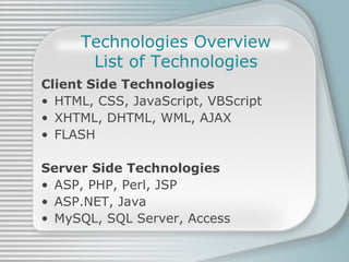 Technologies Overview List of Technologies Client Side Technologies HTML, CSS, JavaScript, VBScript XHTML, DHTML, WML, AJAX FLASH Server Side Technologies ASP, PHP, Perl, JSP ASP.NET, Java MySQL, SQL Server, Access 