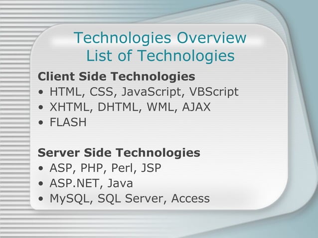 introduction to web technology | PPT