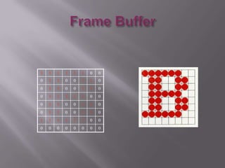 1 1 1 1 1 1 0 0
0 1 1 0 0 1 1 0
0 1 1 0 0 1 1 0
0 1 1 1 1 1 0 0
0 1 1 0 0 1 1 0
0 1 1 0 0 1 1 0
1 1 1 1 1 1 0 0
0 0 0 0 0 0 0 0
 