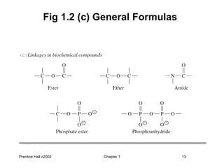 Introduction Wk 1 Biochem | PPT