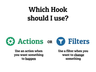 Introduction to Wordpress Hooks | PDF