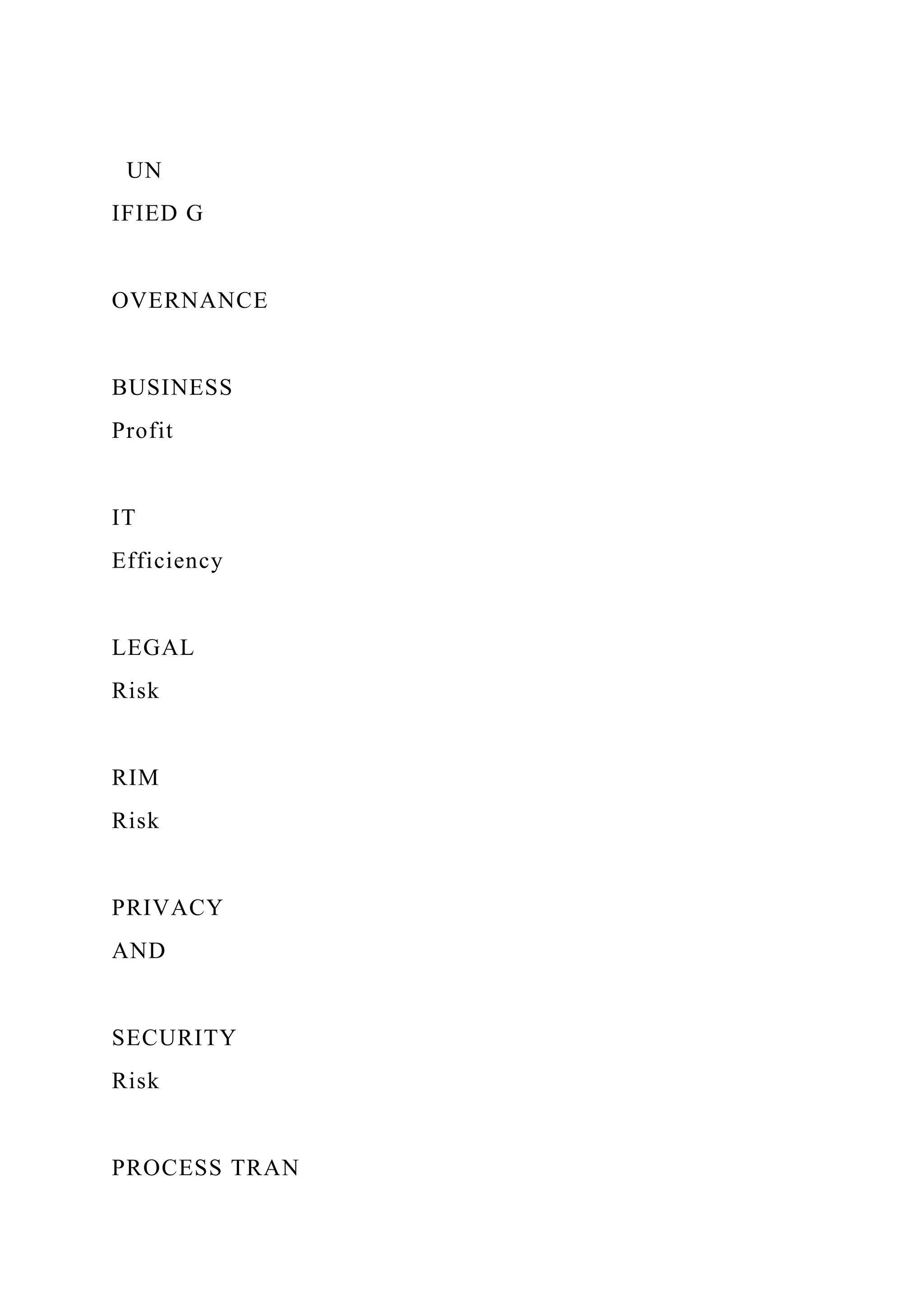 UN
IFIED G
OVERNANCE
BUSINESS
Profit
IT
Efficiency
LEGAL
Risk
RIM
Risk
PRIVACY
AND
SECURITY
Risk
PROCESS TRAN
 