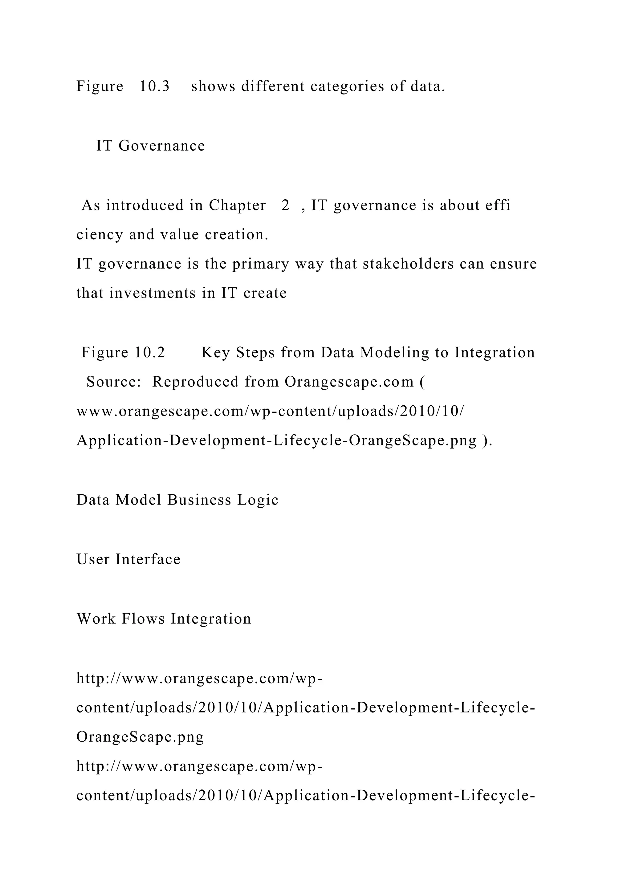 Figure 10.3 shows different categories of data.
IT Governance
As introduced in Chapter 2 , IT governance is about effi
ciency and value creation.
IT governance is the primary way that stakeholders can ensure
that investments in IT create
Figure 10.2 Key Steps from Data Modeling to Integration
Source: Reproduced from Orangescape.com (
www.orangescape.com/wp-content/uploads/2010/10/
Application-Development-Lifecycle-OrangeScape.png ).
Data Model Business Logic
User Interface
Work Flows Integration
http://www.orangescape.com/wp-
content/uploads/2010/10/Application-Development-Lifecycle-
OrangeScape.png
http://www.orangescape.com/wp-
content/uploads/2010/10/Application-Development-Lifecycle-
 