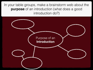 Introduction Writing + What's the Purpose? | PDF