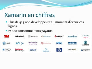 Xamarin en chiffres
 Plus de 425 000 développeurs au moment d’écrire ces

lignes
 17 000 consommateurs payants

 