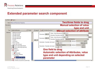 CONFIDENTIAL
Process Relations GmbH
Slide 11
Extended parameter search component
Two/three fields to drag
Manual selection of value
type and unit
Manual selection of attribute
One field to drag
Automatic selection of Attributes, value
type and unit depending on selected
parameter
 