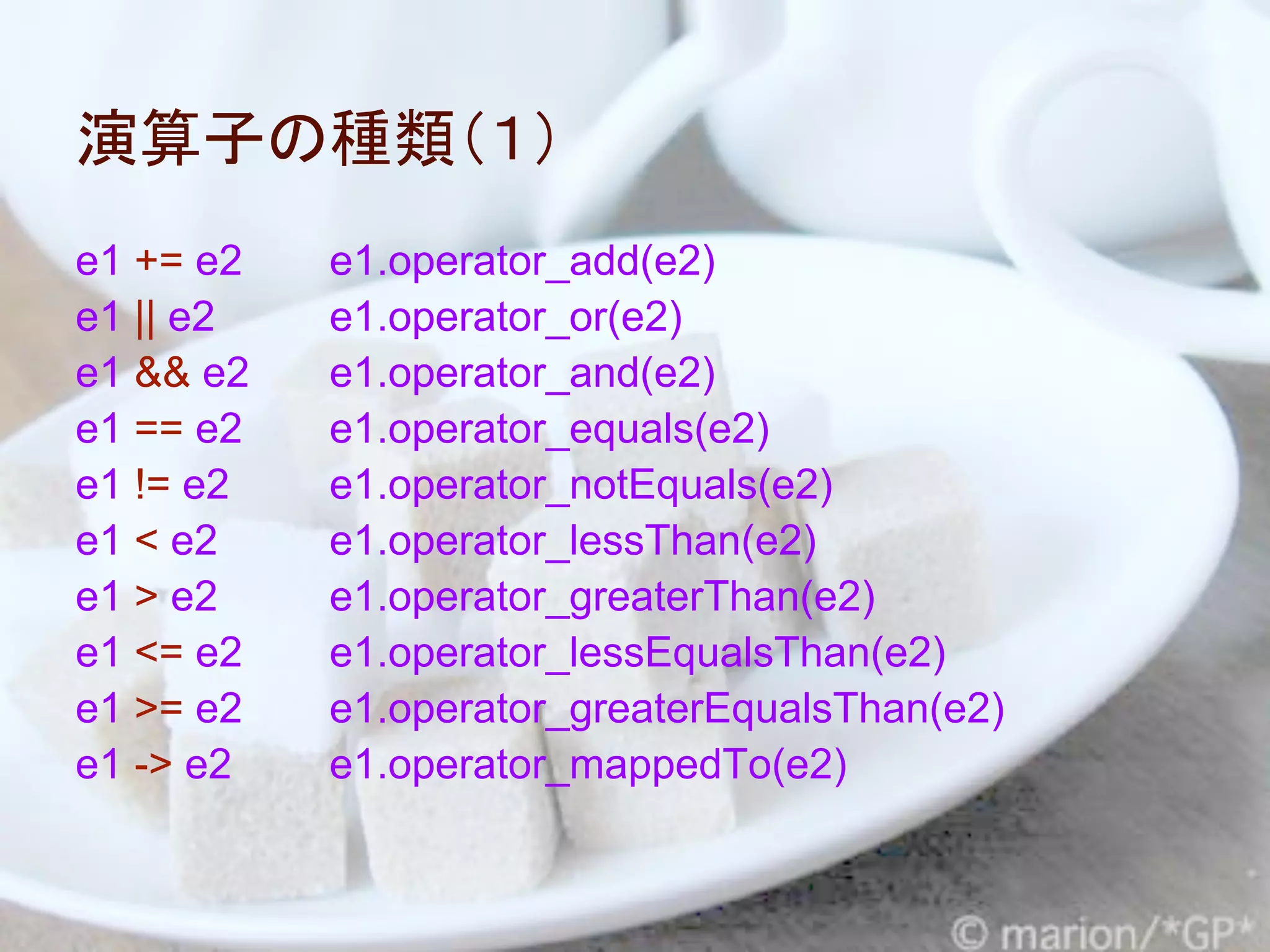 演算子の種類（１）
e1 += e2   e1.operator_add(e2)
e1 || e2   e1.operator_or(e2)
e1 && e2   e1.operator_and(e2)
e1 == e2   e1.operator_equals(e2)
e1 != e2   e1.operator_notEquals(e2)
e1 < e2    e1.operator_lessThan(e2)
e1 > e2    e1.operator_greaterThan(e2)
e1 <= e2   e1.operator_lessEqualsThan(e2)
e1 >= e2   e1.operator_greaterEqualsThan(e2)
e1 -> e2   e1.operator_mappedTo(e2)
 