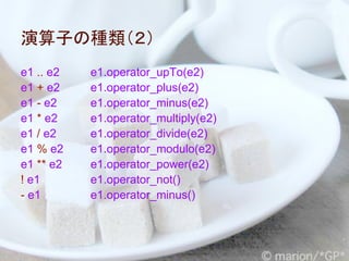 演算子の種類（２）
e1 .. e2   e1.operator_upTo(e2)
e1 + e2    e1.operator_plus(e2)
e1 - e2    e1.operator_minus(e2)
e1 * e2    e1.operator_multiply(e2)
e1 / e2    e1.operator_divide(e2)
e1 % e2    e1.operator_modulo(e2)
e1 ** e2   e1.operator_power(e2)
! e1       e1.operator_not()
- e1       e1.operator_minus()
 
