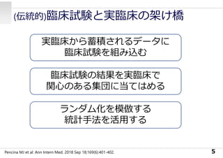 (伝統的)臨床試験と実臨床の架け橋
5
実臨床から蓄積されるデータに
臨床試験を組み込む
臨床試験の結果を実臨床で
関⼼のある集団に当てはめる
ランダム化を模倣する
統計⼿法を活⽤する
Pencina MJ et al: Ann Intern Med. 2018 Sep 18;169(6):401-402.
 
