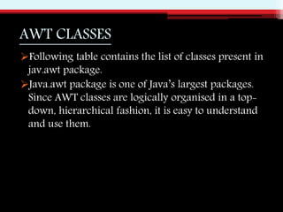 Introductio to Abstract Window Toolkit (AWT) | PPT