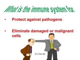 Introduction to immunology, Science of Immunity | PPTX