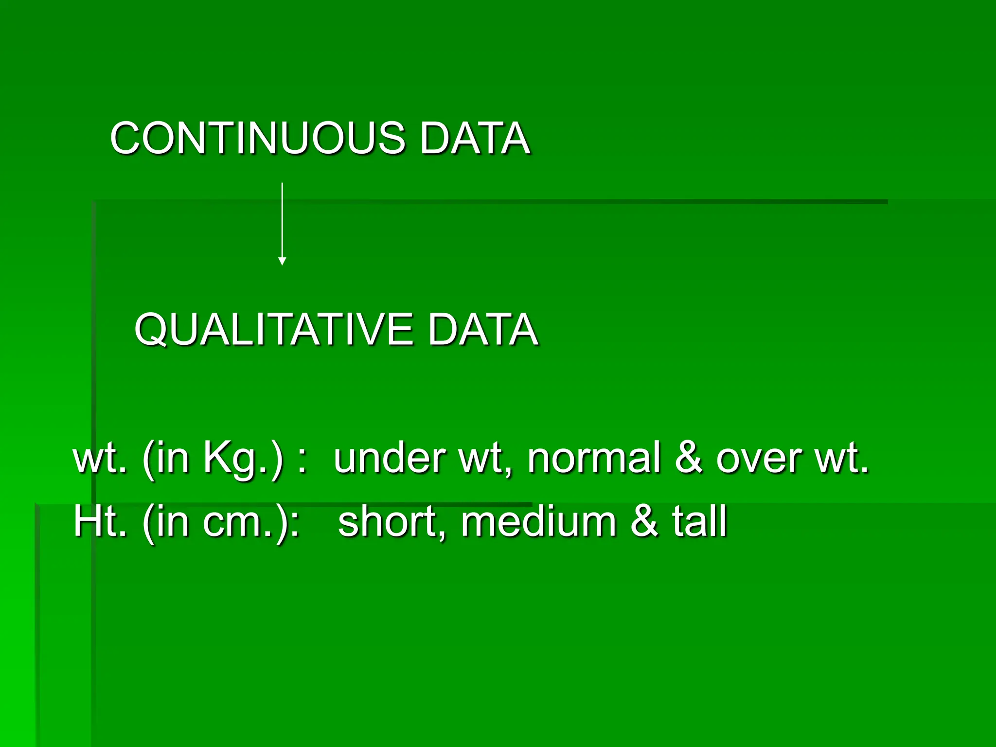 CONTINUOUS DATA
QUALITATIVE DATA
wt. (in Kg.) : under wt, normal & over wt.
Ht. (in cm.): short, medium & tall
 