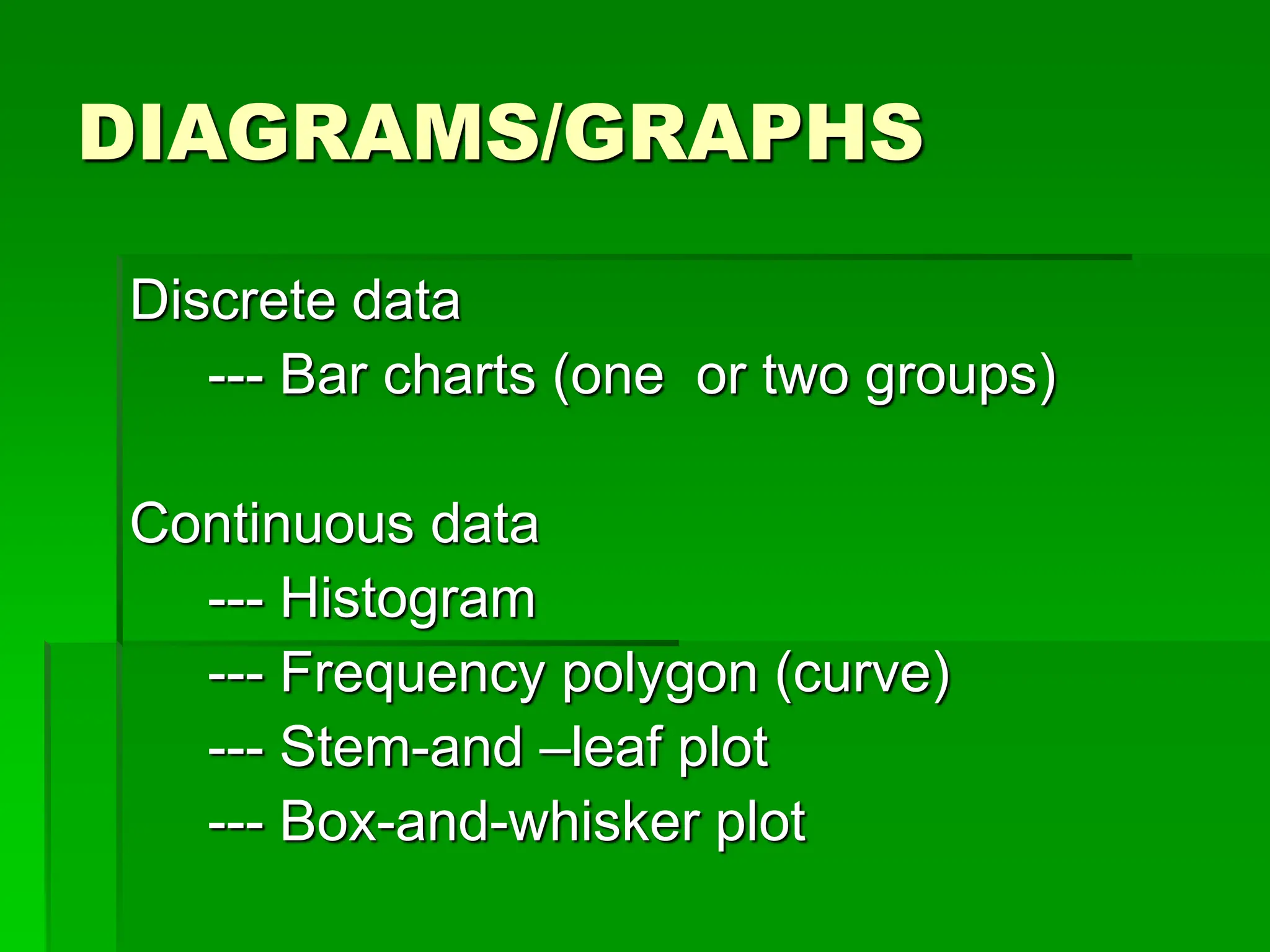 DIAGRAMS/GRAPHS
Discrete data
--- Bar charts (one or two groups)
Continuous data
--- Histogram
--- Frequency polygon (curve)
--- Stem-and –leaf plot
--- Box-and-whisker plot
 
