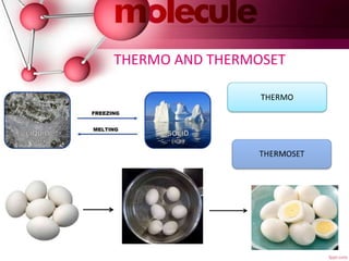 THERMO AND THERMOSET
 