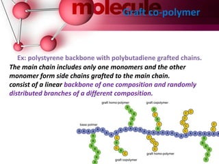 Graft co-polymer
The main chain includes only one monomers and the other
monomer form side chains grafted to the main chain.
consist of a linear backbone of one composition and randomly
distributed branches of a different composition.
Ex: polystyrene backbone with polybutadiene grafted chains.
 