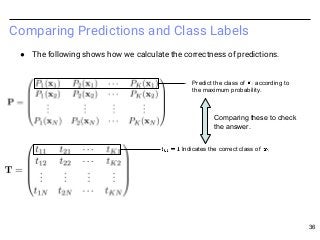 Comparing Predictions and Class Labels
● The following shows how we calculate the correctness of predictions.
Predict the ...
