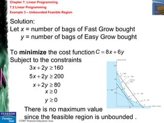 ©2007 Pearson Education Asia
Chapter 7: Linear Programming
7.2 Linear Programming
Example 3 – Unbounded Feasible Region
Solution:
Let x = number of bags of Fast Grow bought
y = number of bags of Easy Grow bought
To minimize the cost function
Subject to the constraints
There is no maximum value
since the feasible region is unbounded .
yxC 68 +=
0
0
802
20025
16023
≥
≥
≥+
≥+
≥+
y
x
yx
yx
yx
 