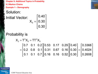 ©2007 Pearson Education Asia
Chapter 9: Additional Topics in Probability
9.3 Markov Chains
Example 1 – Demography
Solution:
Initial Vector:
Probability is










=
30.0
30.0
40.0
X0










=






























=
==
2608.0
4024.0
3368.0
30.0
30.0
40.0
52.016.016.0
16.067.031.0
29.017.053.0
7.01.01.0
1.08.02.0
2.01.07.0
XTTXTX 0
2
0
3
3
 