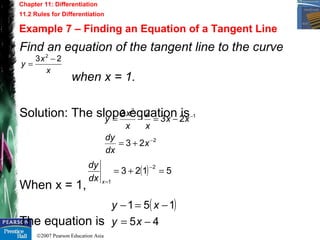 Introductory maths analysis chapter 11 official | PPT