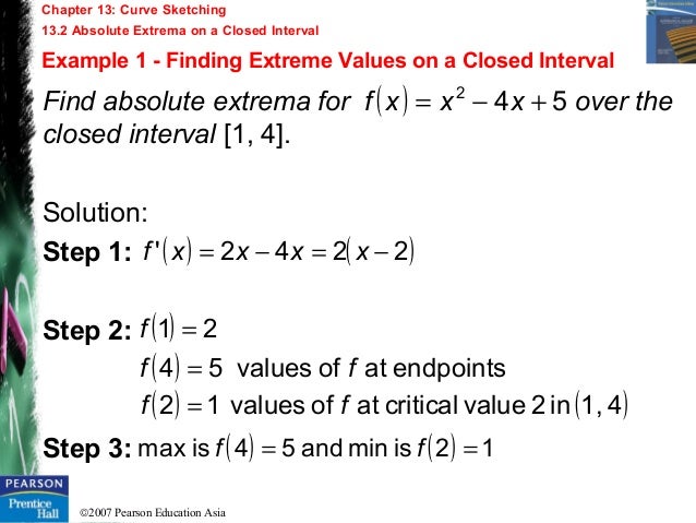 Introductory maths analysis chapter 13 official