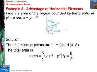 ©2007 Pearson Education Asia
Chapter 14: Integration
14.10 Area between Curves
Example 5 - Advantage of Horizontal Elements
Find the area of the region bounded by the graphs of
y2
= x and x − y = 2.
Solution:
The intersection points are (1,−1) and (4, 2).
The total area is
( ) 2
9
2
2
1
2
=−+= ∫−
dyyyarea
 