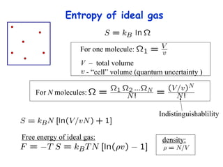 Entropy of ideal gas Indistinguishablility For  N  molecules: For one molecule:  - “cell” volume (quantum uncertainty ) V  –  total volume Free energy of ideal gas: density: 