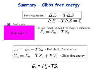 Summary – Gibbs free energy  Reservoir,  T Small system a G a  =  H a  - TS a For closed system:   For open (small) system  Free energy is minimized:  - Helmholtz free energy - Gibbs free energy 