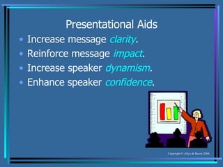 Presentational Aids Increase message  clarity . Reinforce message  impact . Increase speaker  dynamism . Enhance speaker  confidence . 