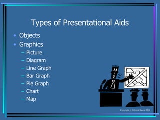 Types of Presentational Aids Objects Graphics Picture Diagram Line Graph Bar Graph Pie Graph Chart Map 