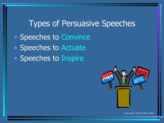 Types of Persuasive Speeches Speeches to  Convince Speeches to  Actuate Speeches to  Inspire 
