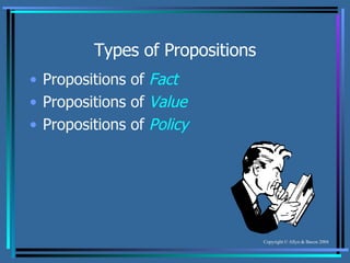 Types of Propositions Propositions of  Fact Propositions of  Value Propositions of  Policy 