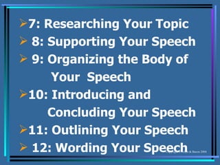 7: Researching Your Topic   8: Supporting Your Speech   9: Organizing the Body of Your  Speech  10: Introducing and  Concluding Your Speech  11: Outlining Your Speech   12: Wording Your Speech  