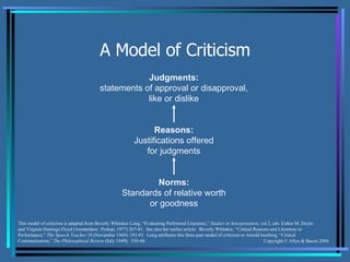 A Model of Criticism This model of criticism is adapted from Beverly Whitaker Long, “Evaluating Performed Literature,”  Studies in Interpretation , vol.2, eds. Esther M. Doyle and Virginia Hastings Floyd (Amsterdam:  Podopi, 1977) 267-81.  See also her earlier article:  Beverly Whitaker, “Critical Reasons and Literature in Performance,”  The Speech Teacher  18 (November 1969): 191-93.  Long attributes this three-part model of criticism to Arnold Isenberg, “Critical Communication,”  The Philosophical Review  (July 1949):  330-44. Judgments: statements of approval or disapproval, like or dislike Reasons: Justifications offered for judgments Norms: Standards of relative worth or goodness 