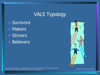 VALS Typology Survivors Makers Strivers Believers Descriptions of categories are adapted from the VALS Segment Profiles, 1997, Stanford Research Institute, 12 June 1999 < http://www.future.sri.com/vals.segs.html>. 