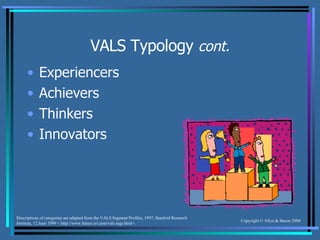 VALS Typology  cont. Experiencers Achievers Thinkers Innovators Descriptions of categories are adapted from the VALS Segment Profiles, 1997, Stanford Research Institute, 12 June 1999 < http://www.future.sri.com/vals.segs.html>. 