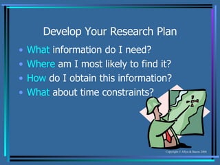 Develop Your Research Plan What  information do I need? Where  am I most likely to find it? How  do I obtain this information? What  about time constraints? 