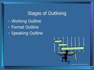 Stages of Outlining Working Outline Formal Outline Speaking Outline 