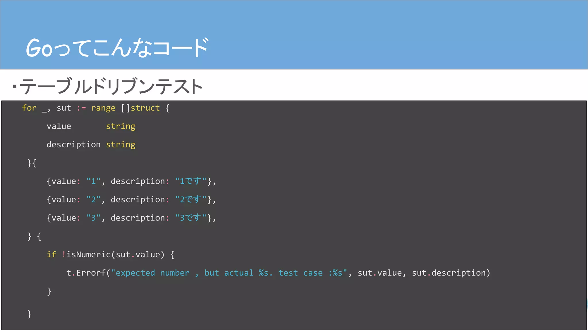 GoってこんなコードGoってこんなコード
for _, sut := range []struct {
value string
description string
}{
{value: "1", description: "1です"},
{value: "2", description: "2です"},
{value: "3", description: "3です"},
} {
if !isNumeric(sut.value) {
t.Errorf("expected number , but actual %s. test case :%s", sut.value, sut.description)
}
}
・テーブルドリブンテスト
 