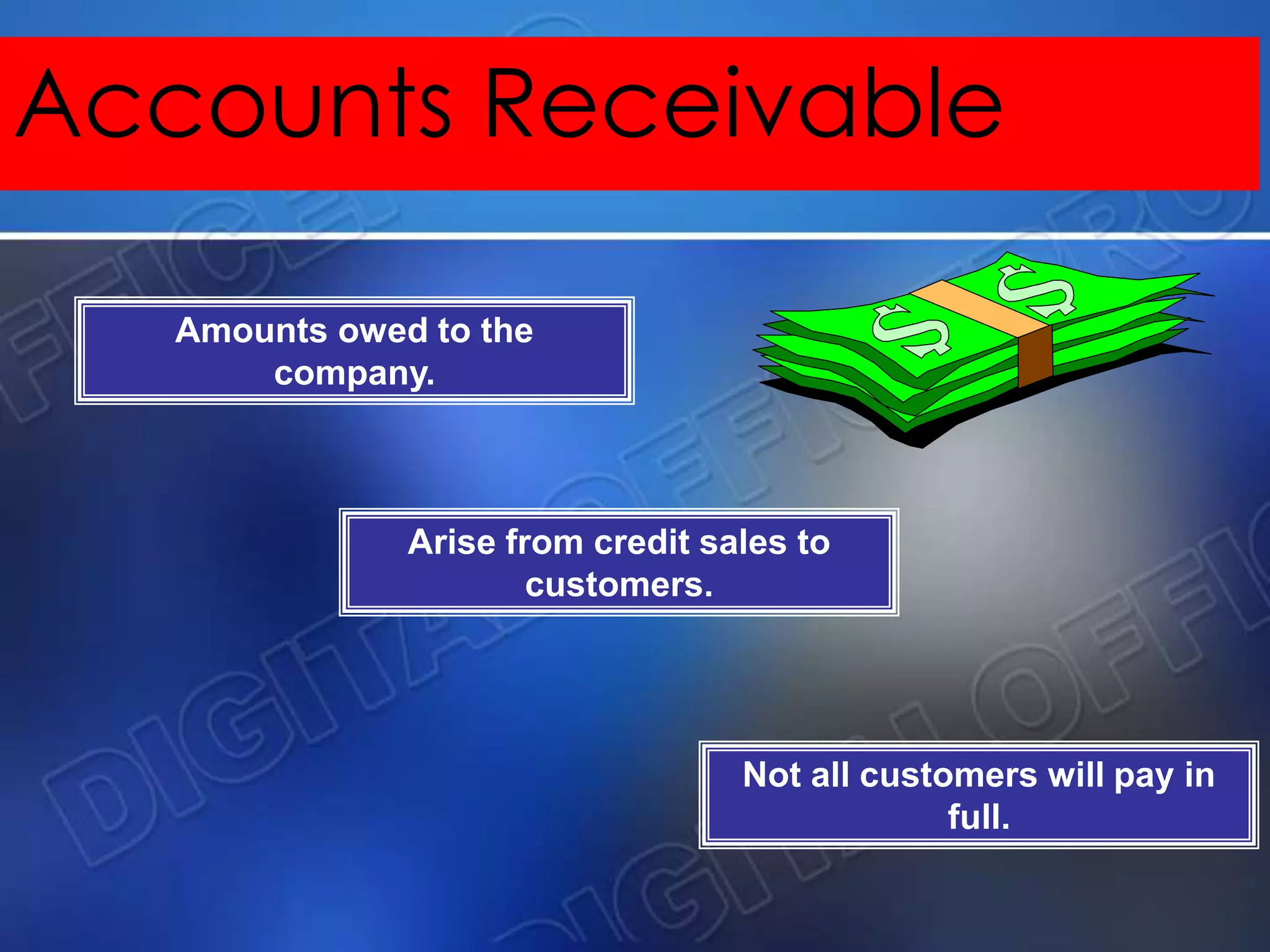 Accounts Receivable
Amounts owed to the
company.
Arise from credit sales to
customers.
Not all customers will pay in
full.
 