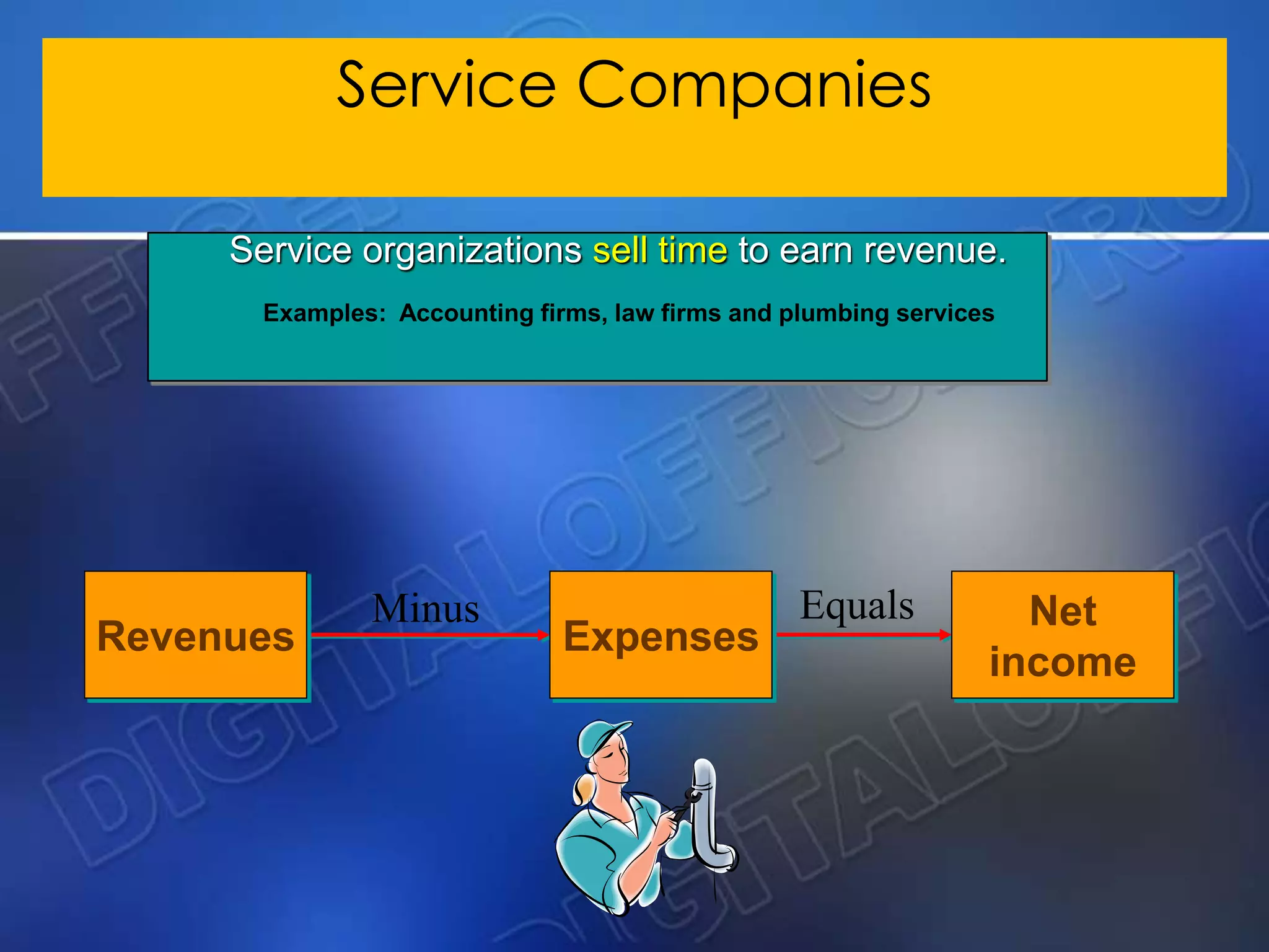 Service organizations sell time to earn revenue.
Examples: Accounting firms, law firms and plumbing services
Net
income
Equals
Expenses
Minus
Revenues
Service Companies
 