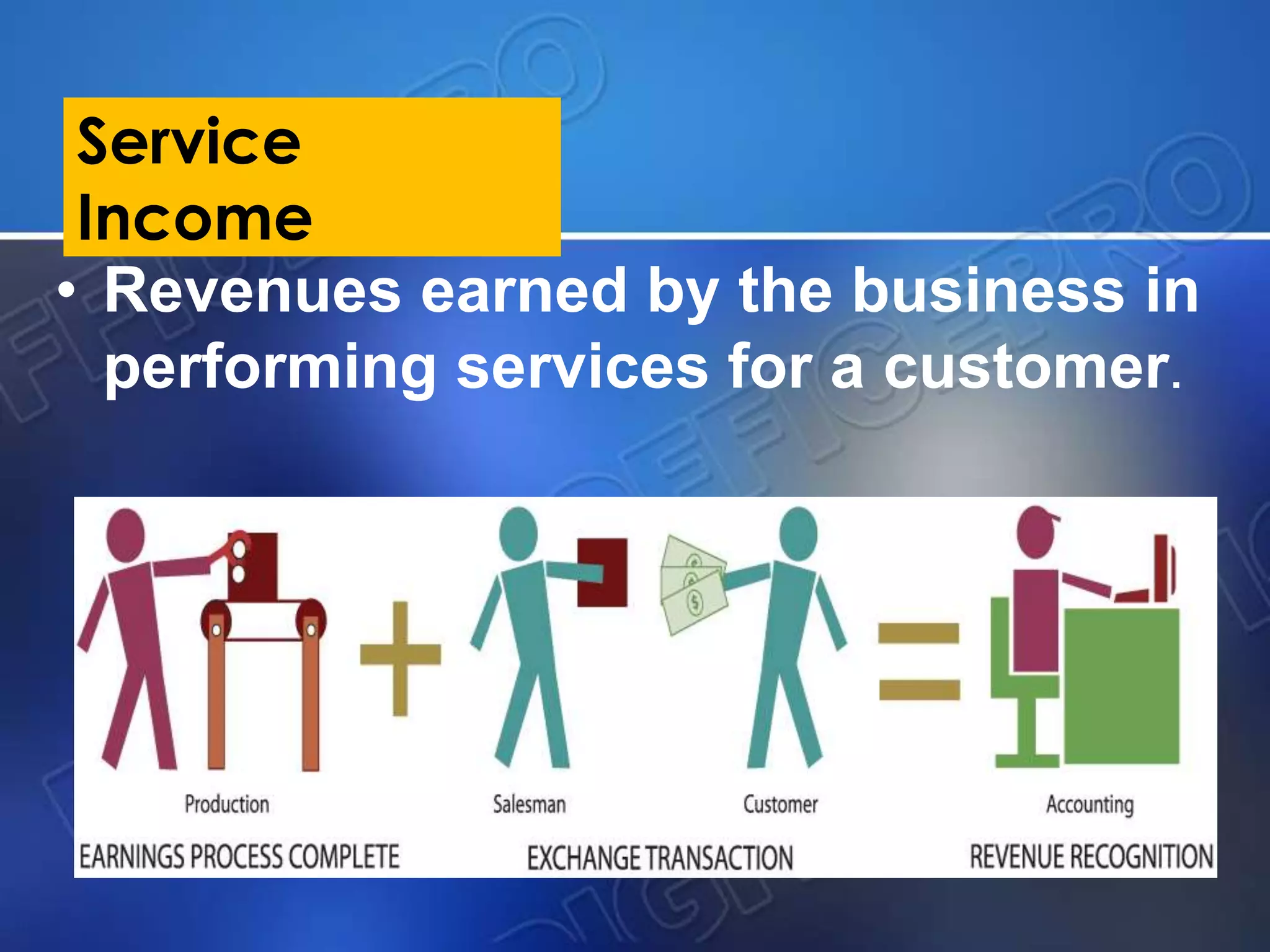 Service
Income
• Revenues earned by the business in
performing services for a customer.
 