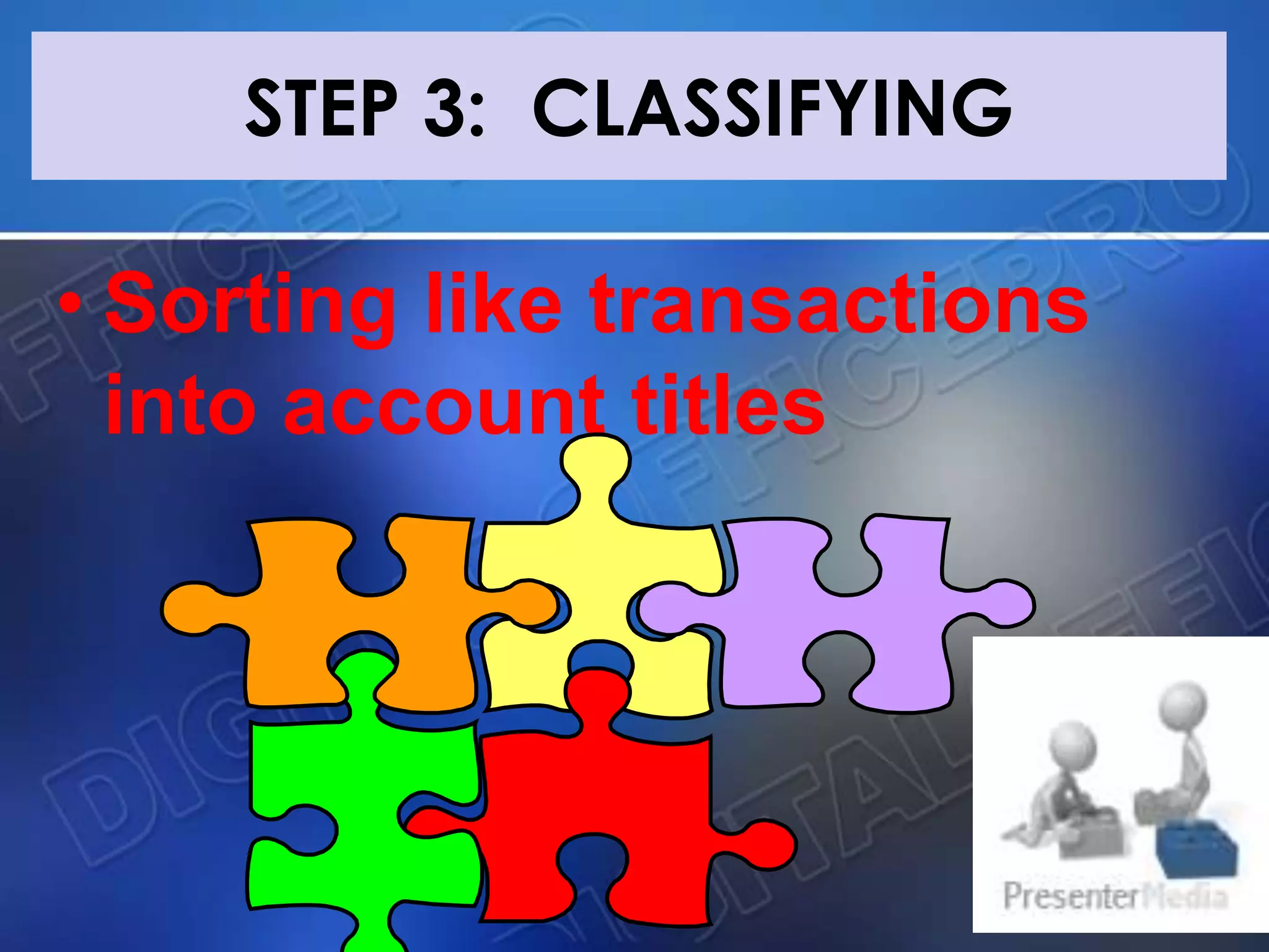 STEP 3: CLASSIFYING
• Sorting like transactions
into account titles
 
