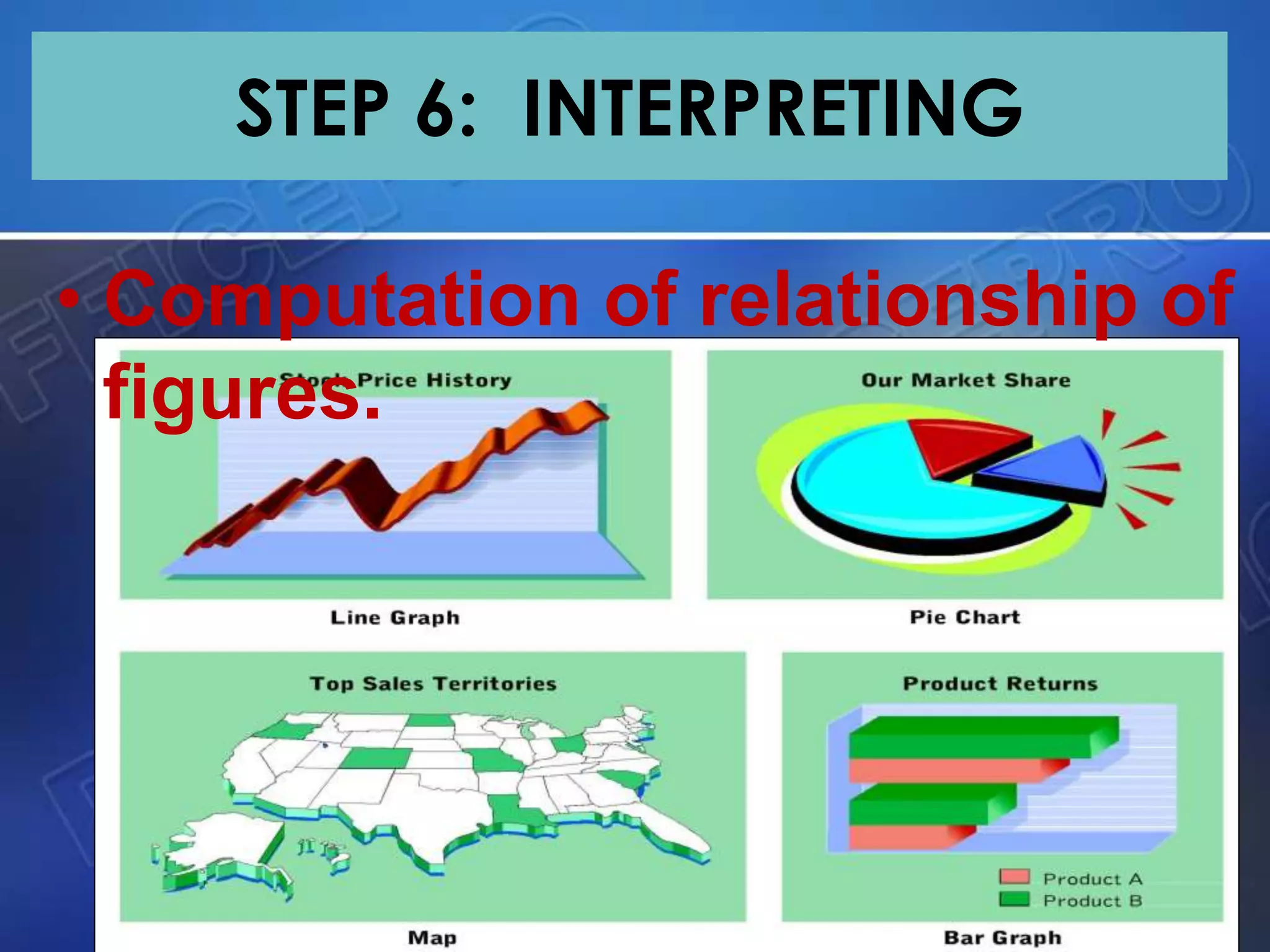 STEP 6: INTERPRETING
• Computation of relationship of
figures.
 