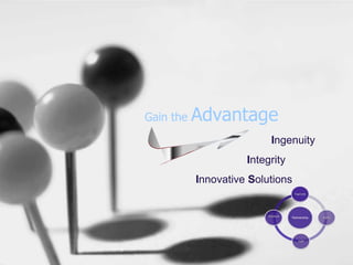 Advantage
Gain the
                          Ingenuity
                     Integrity
           Innovative Solutions
 